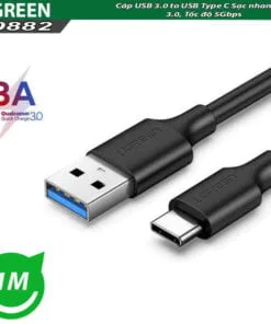 Ugreen 20881